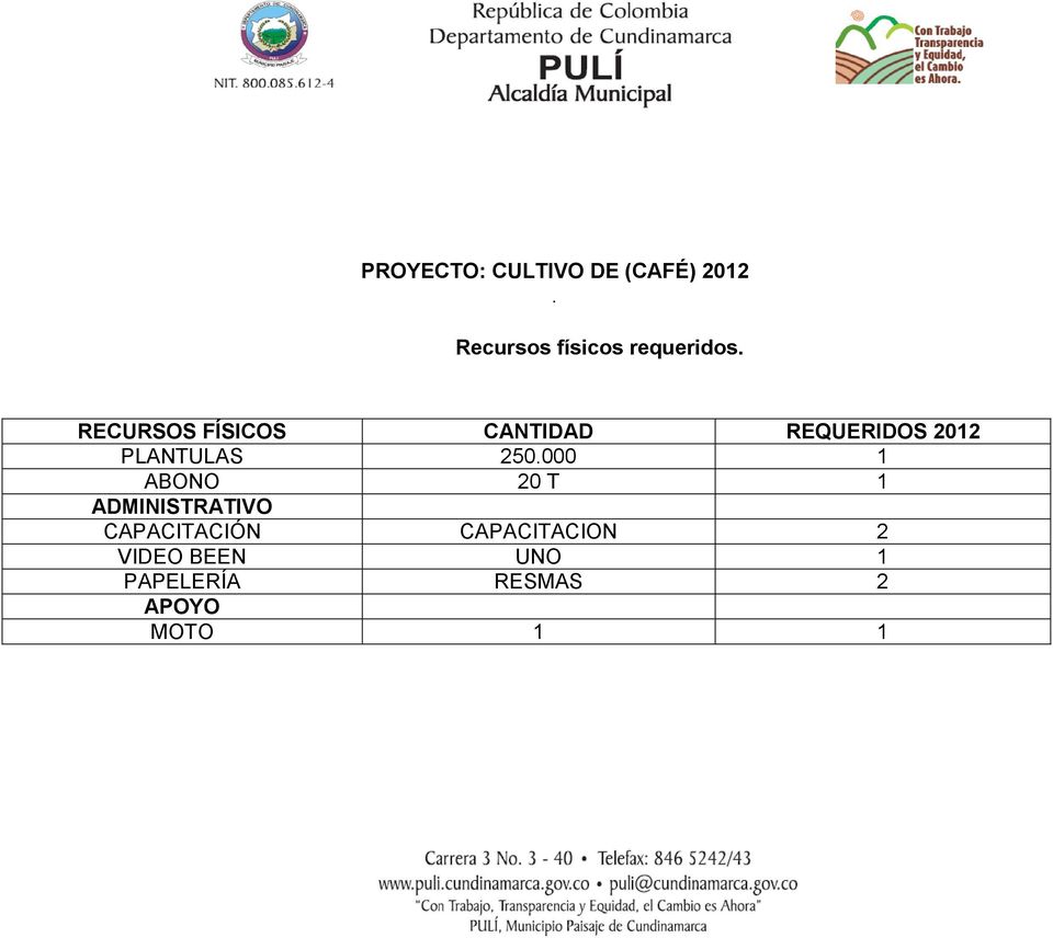 RECURSOS FÍSICOS CANTIDAD REQUERIDOS 2012 PLANTULAS 250.
