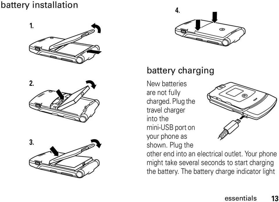 Plug the travel charger into the mini-usb port on your phone as shown.