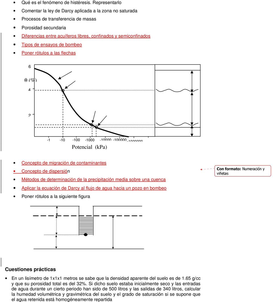ensayos de bombeo Poner rótulos a las flechas 6 θ (%) 4 2-1 -10-100 -1000-10000 -100000-1000000 Potencial (kpa) Concepto de migración de contaminantes Concepto de dispersión Métodos de determinación