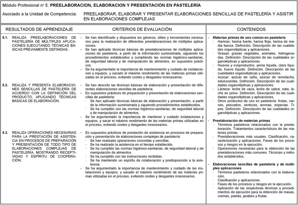 REALIZA PREELABORACIONES DE PASTELERÍA DE MÚLTIPLES APLICA- CIONES EJECUTANDO TÉCNICAS BÁ- SICAS PREVIAMENTE DEFINIDAS. 5.2.