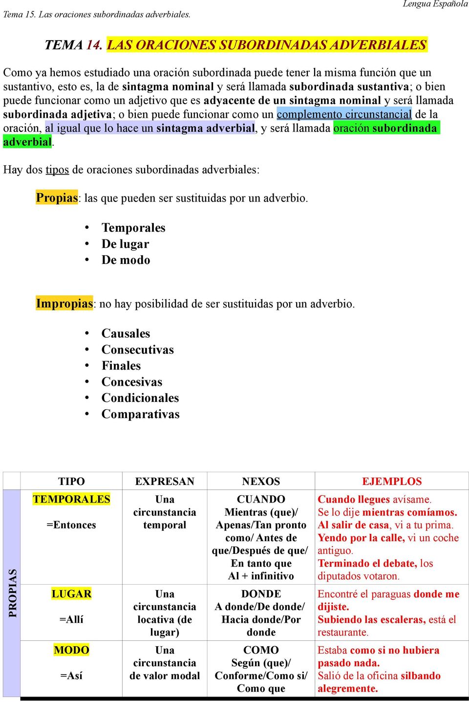 TEMA 14. LAS ORACIONES SUBORDINADAS ADVERBIALES - PDF Descargar libre