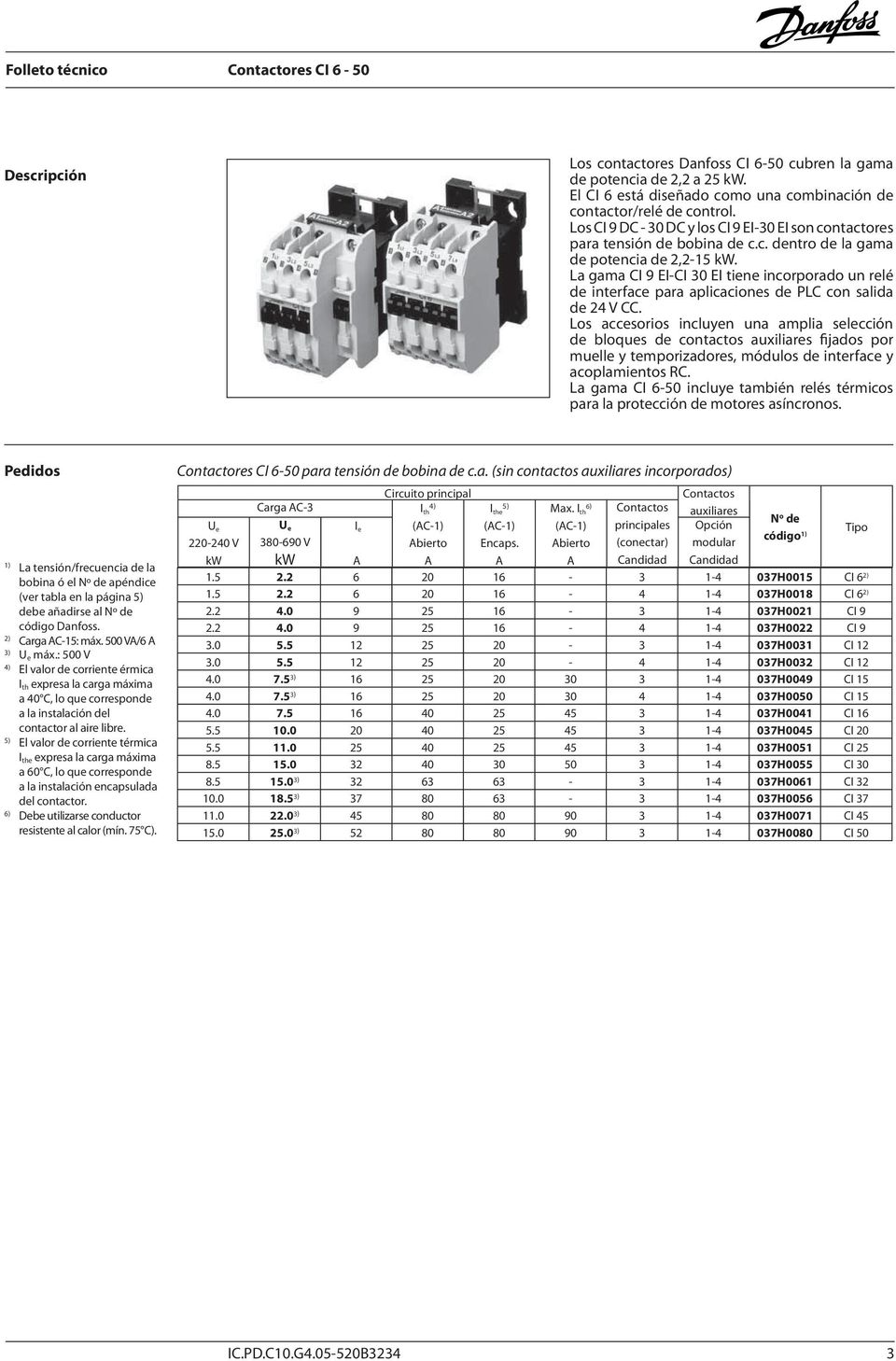 La gama CI 9 EI-CI 30 EI tiene incorporado un relé de interface para aplicaciones de PLC con salida de 24 V CC.