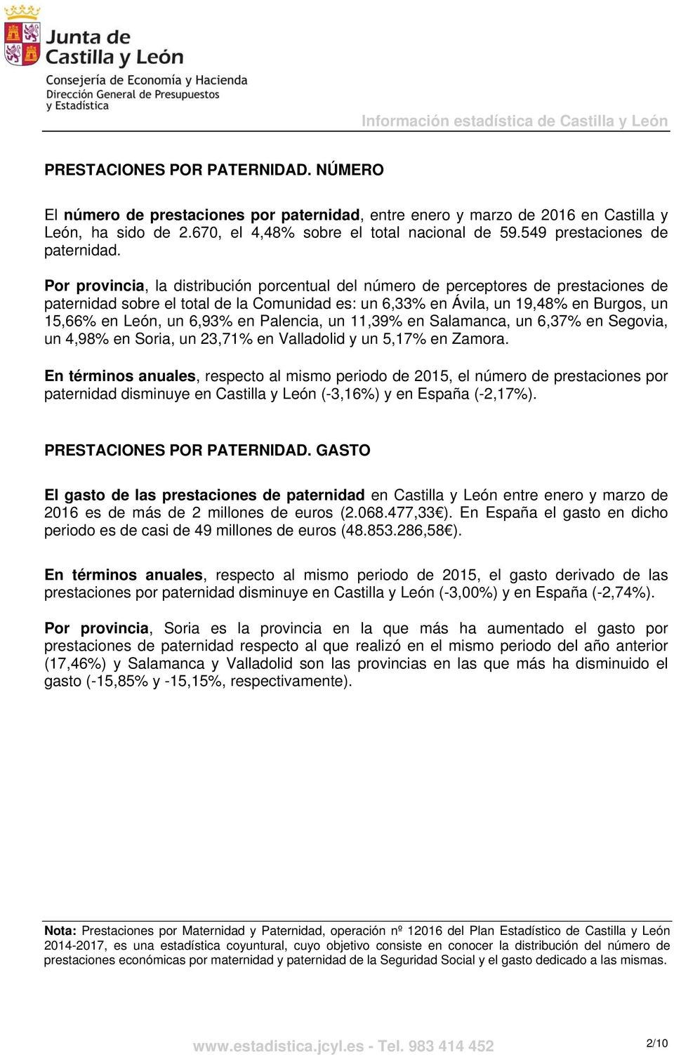 Por provincia, la distribución porcentual del número de perceptores de prestaciones de paternidad sobre el total de la Comunidad es: un 6,33% en Ávila, un 19,48% en Burgos, un 15,66% en León, un