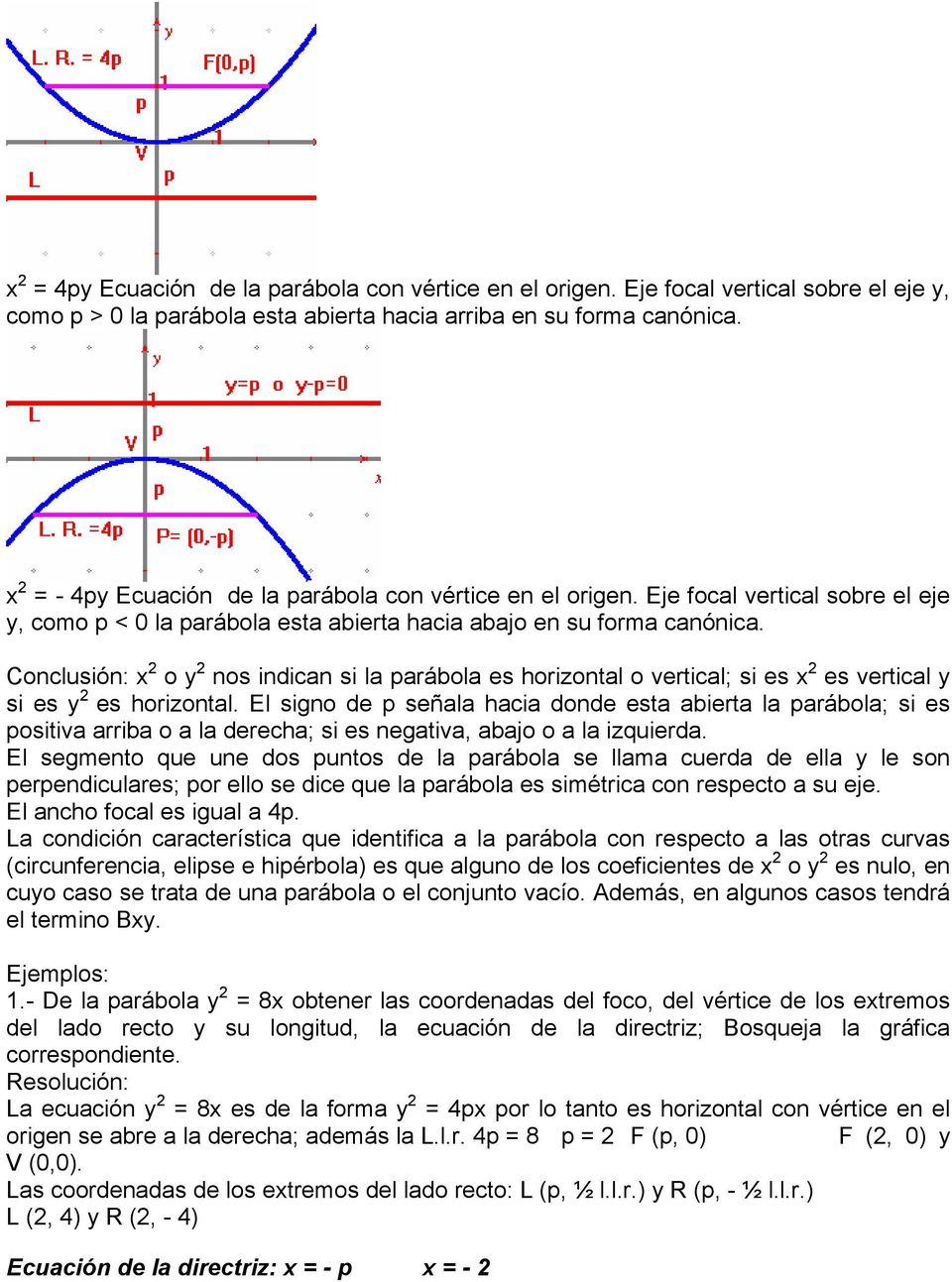 Conclusión: x o y nos indican si la parábola es horizontal o vertical; si es x es vertical y si es y es horizontal.