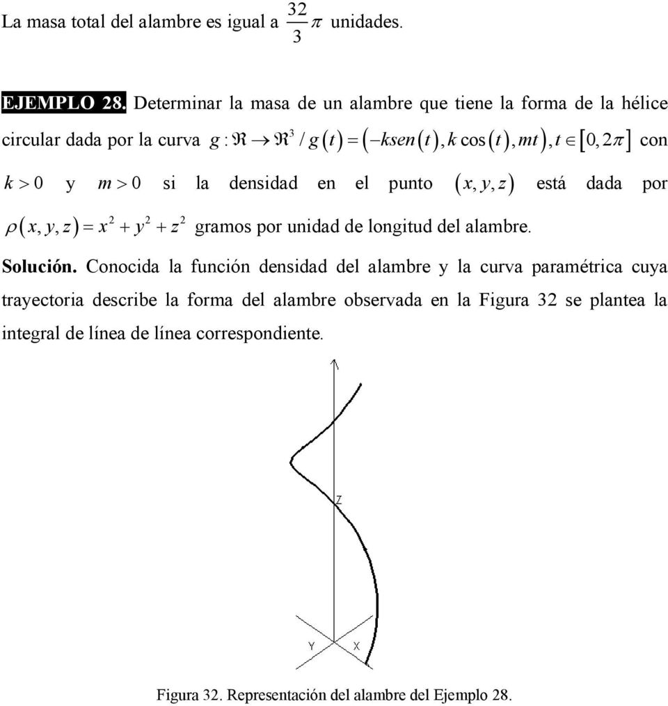 R R con m > si l densidd en el punto (,, ) ( x, yz, ) x y z ρ + + grmos por unidd de longitud del lmbre. x yz está dd por Solución.