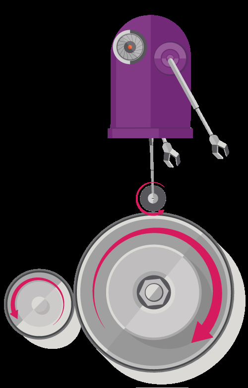 Mecanismo de transmisión del movimiento donde dos ruedas lisas están en contacto y, al girar una, transmite el movimiento circular a la otra por rozamiento.