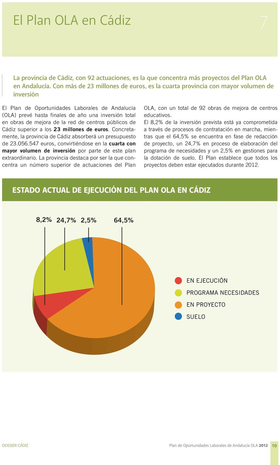 mejora de la red de centros públicos de Cádiz superior a los 23 millones de euros. Concretamente, la provincia de Cádiz absorberá un presupuesto de 23.056.