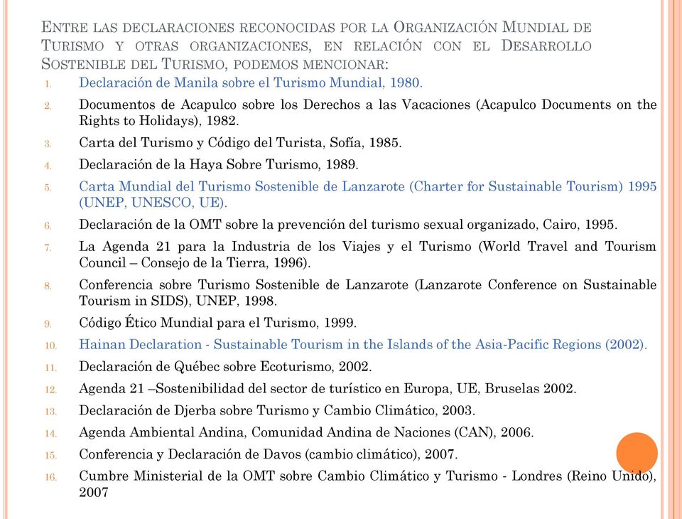 Carta del Turismo y Código del Turista, Sofía, 1985. 4. Declaración de la Haya Sobre Turismo, 1989. 5.