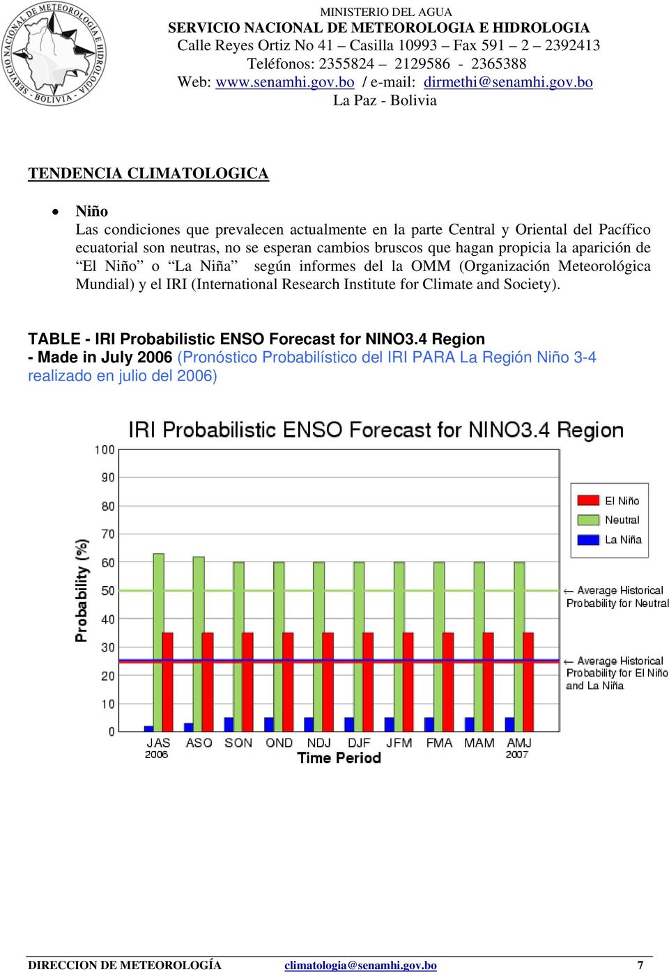 el IRI (International Research Institute for Climate and Society). TABLE - IRI Probabilistic ENSO Forecast for NINO3.