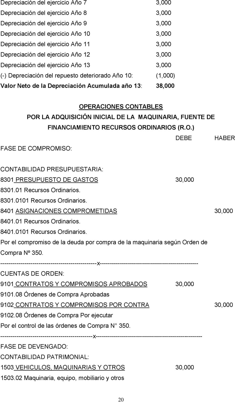 OPERACIONES CONTABLES POR LA ADQUISICIÓN INICIAL DE LA MAQUINARIA, FUENTE DE FINANCIAMIENTO RECURSOS ORDINARIOS (R.O.) DEBE HABER FASE DE COMPROMISO: CONTABILIDAD PRESUPUESTARIA: 8301 PRESUPUESTO DE GASTOS 30,000 8301.