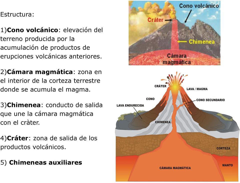 2)Cámara magmática: zona en el interior de la corteza terrestre donde se acumula el magma.