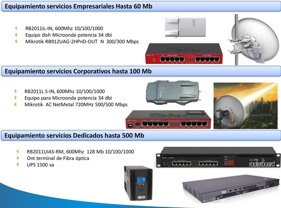 600Mhz 10/100/1000 Equipo para Microonda potencia 34 dbi Mikrotik AC NetMetal 720MHz 500/500 Mbps Equipamiento