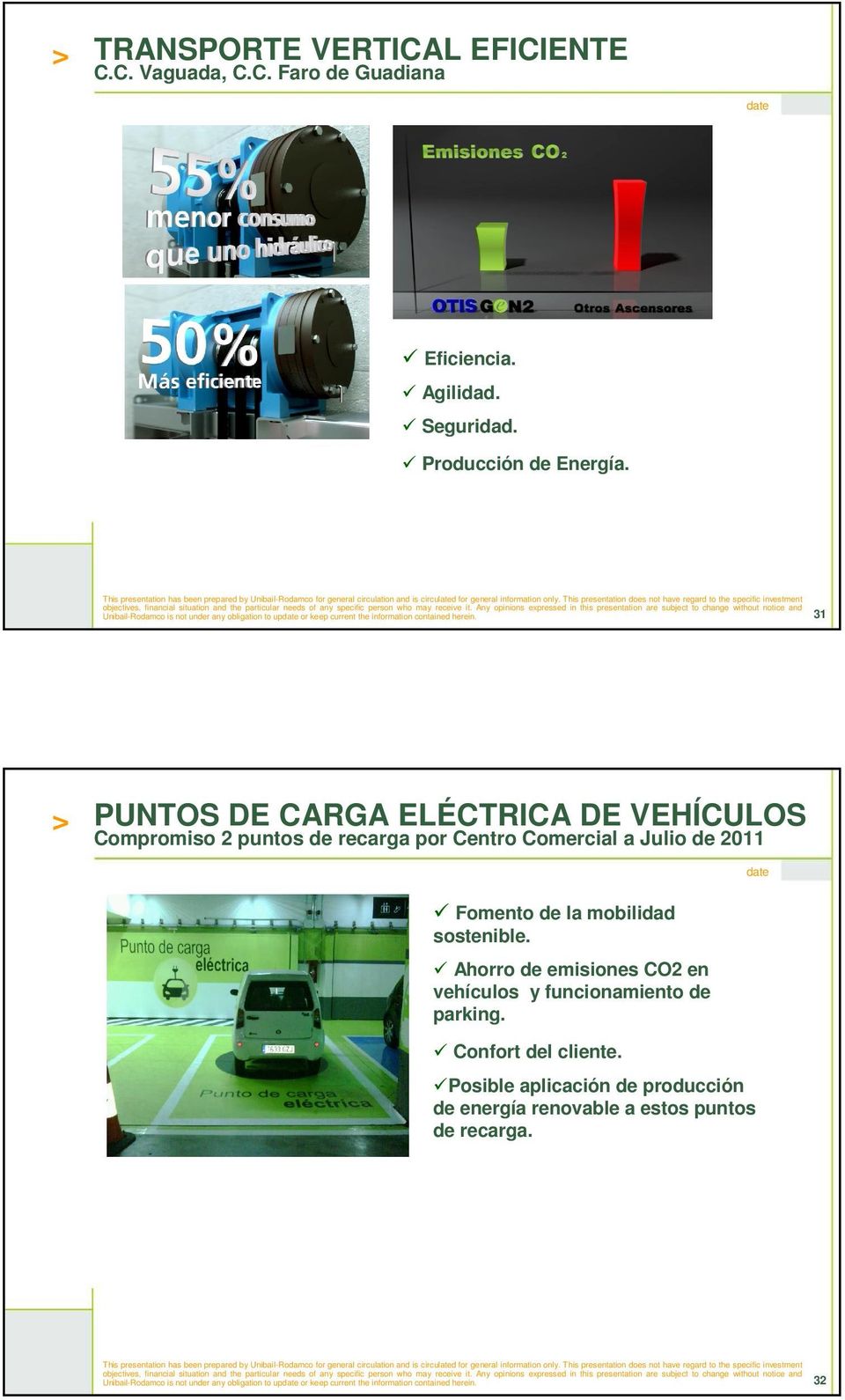 31 PUNTOS DE CARGA ELÉCTRICA DE VEHÍCULOS Compromiso 2 puntos de recarga por Centro Comercial a Julio de 2011 Fomento de la mobilidad sostenible.