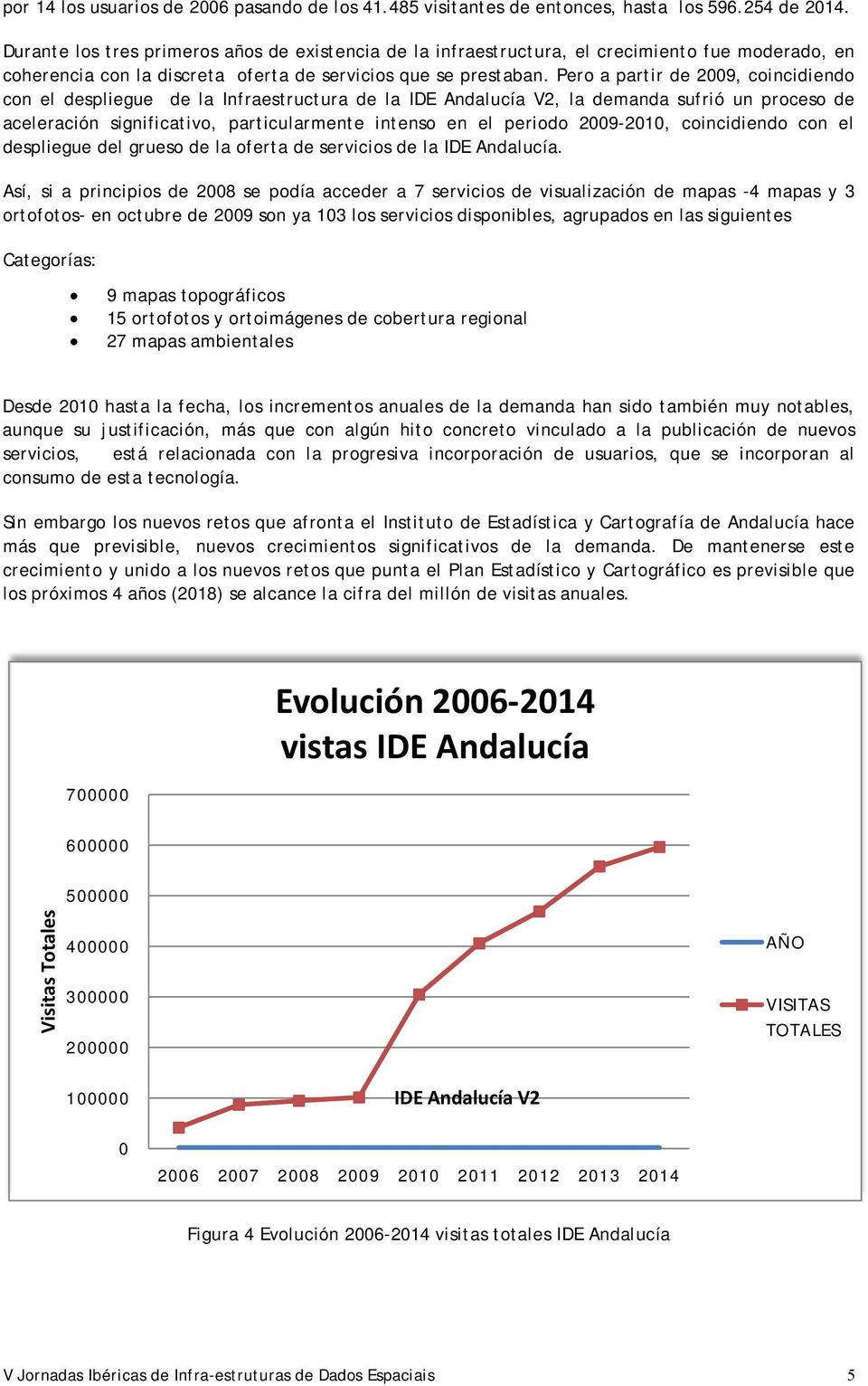 Pero a partir de 2009, coincidiendo con el despliegue de la Infraestructura de la IDE Andalucía V2, la demanda sufrió un proceso de aceleración significativo, particularmente intenso en el periodo