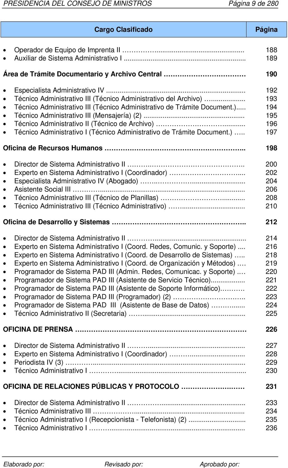 .. 193 Técnico Administrativo III (Técnico Administrativo de Trámite Document.)... 194 Técnico Administrativo III (Mensajería) (2)... 195 Técnico Administrativo II (Técnico de Archivo).