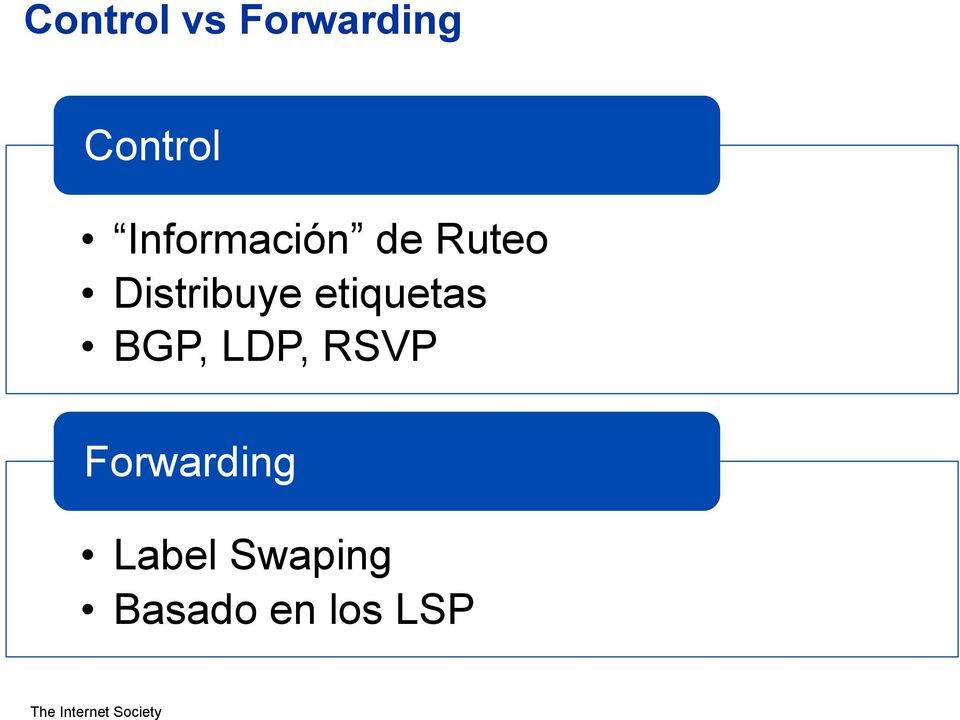 etiquetas BGP, LDP, RSVP