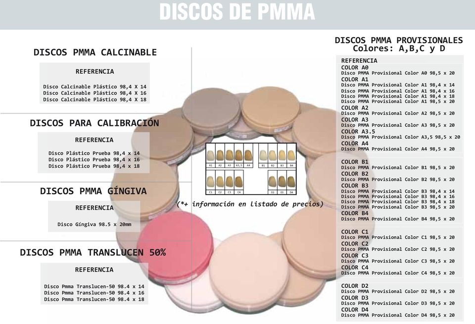 5 x 20mm DISCOS PMMA TRANSLUCEN 50% REFERENCIA Disco Pmma Translucen-50 98.4 x 14 Disco Pmma Translucen-50 98.4 x 16 Disco Pmma Translucen-50 98.