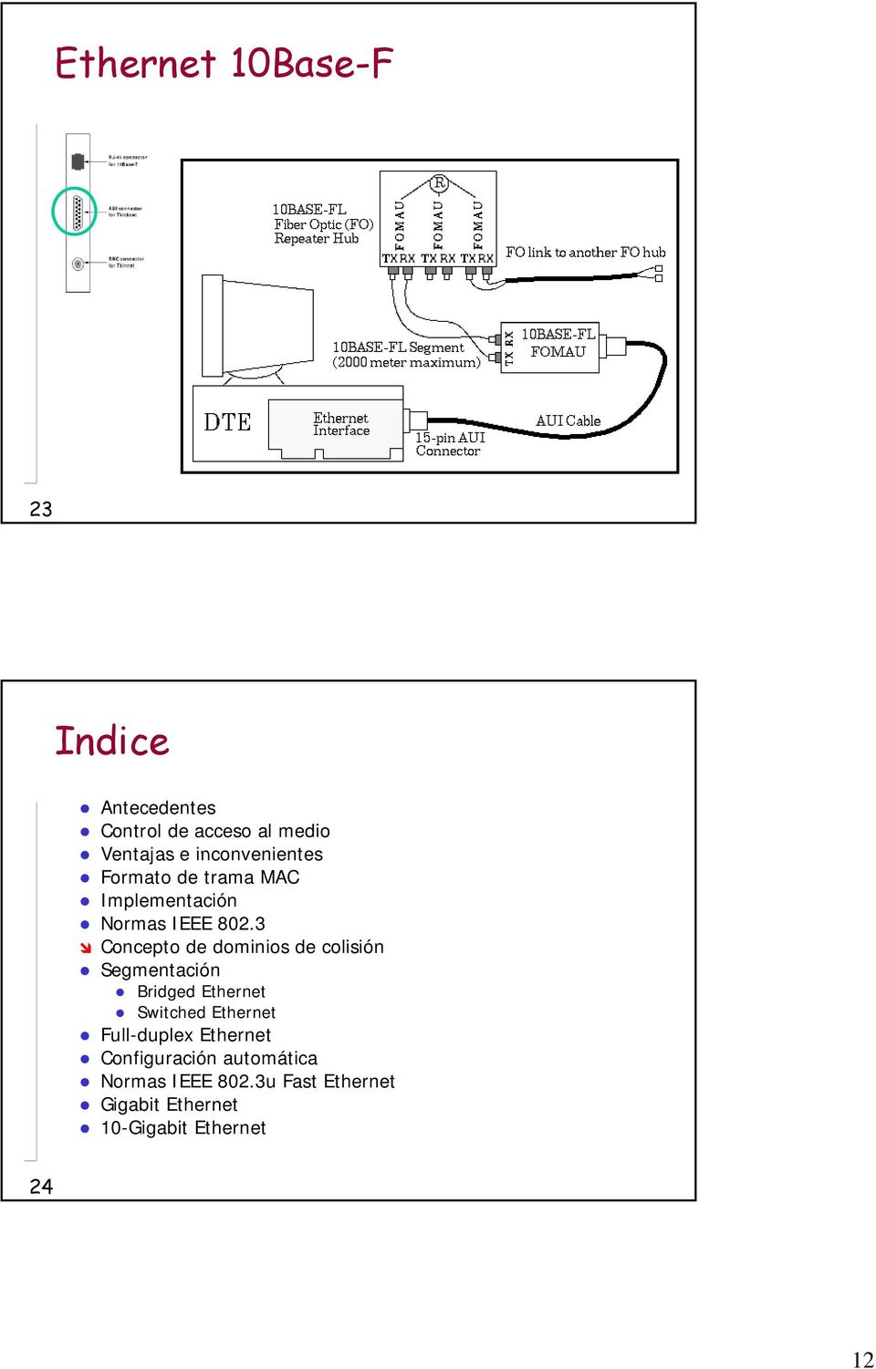 3 Concepto de dominios de colisión Segmentación Bridged Ethernet Switched Ethernet