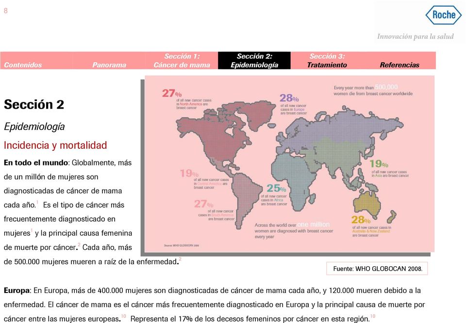 000 mujeres mueren a raíz de la enfermedad. 2 Fuente: WHO GLOBOCAN 2008. Europa: En Europa, más de 400.000 mujeres son diagnosticadas de cáncer de mama cada año, y 120.