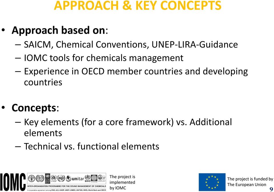 countries Concepts: Key elements (for a core framework) vs. Additional elements Technical vs.