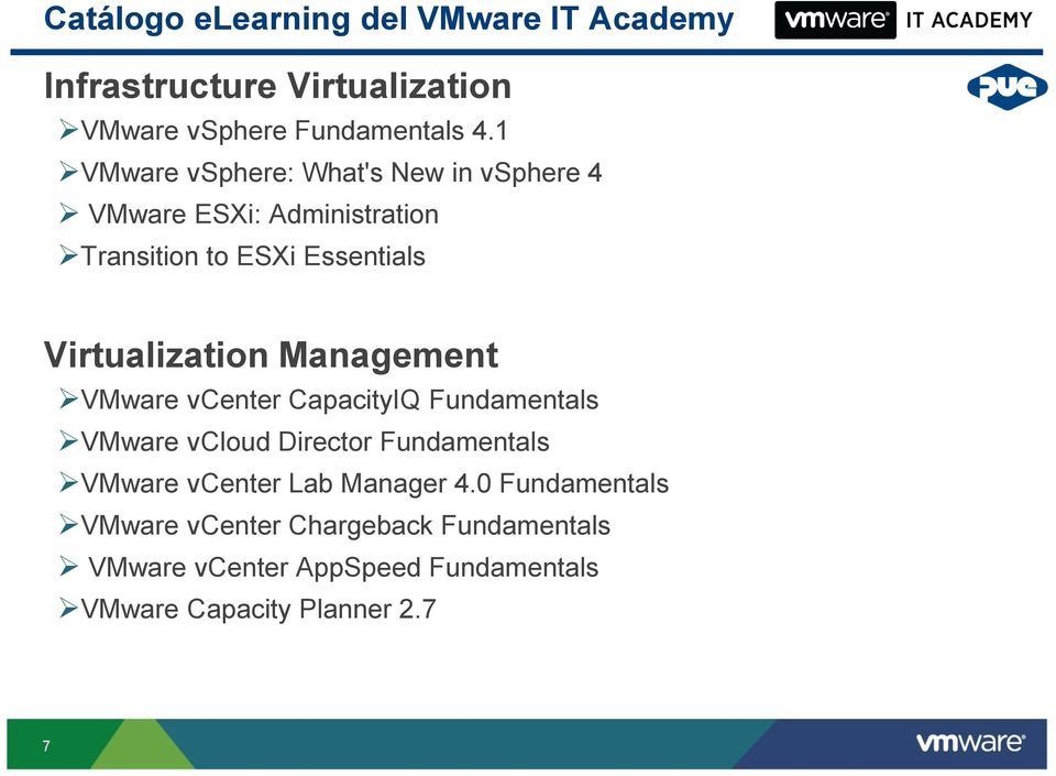Virtualization Management VMware vcenter CapacityIQ Fundamentals VMware vcloud Director Fundamentals VMware