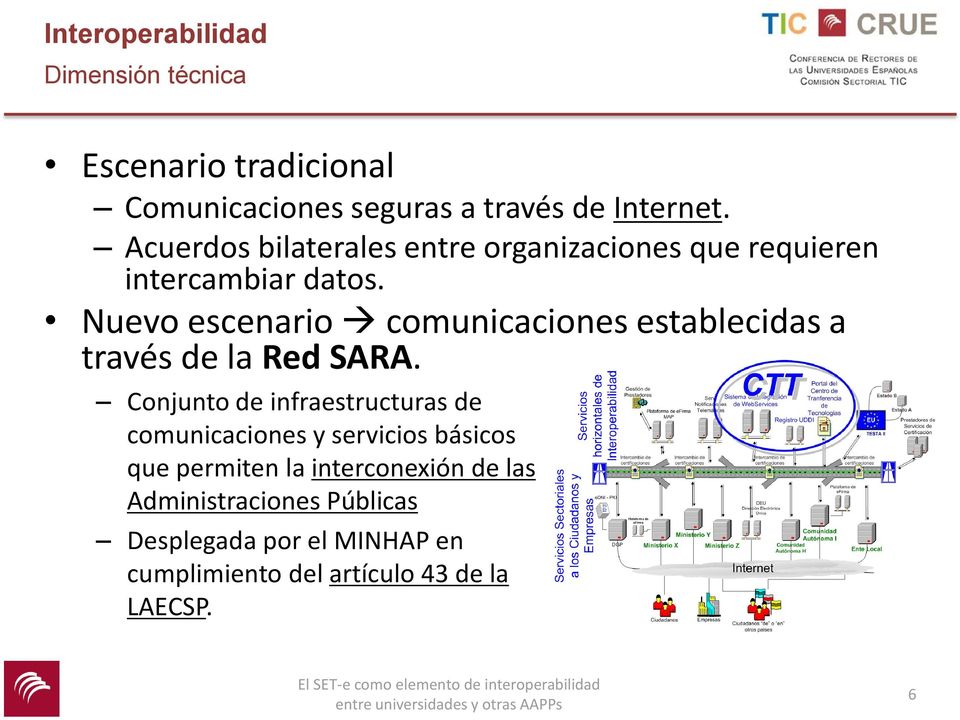 Nuevo escenario comunicaciones establecidas a través de la Red SARA.