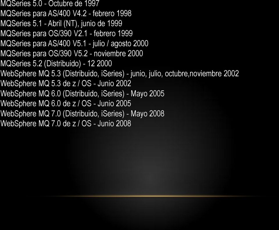 2 (Distribuido) - 12 2000 WebSphere MQ 5.3 (Distribuido, iseries) - junio, julio, octubre,noviembre 2002 WebSphere MQ 5.