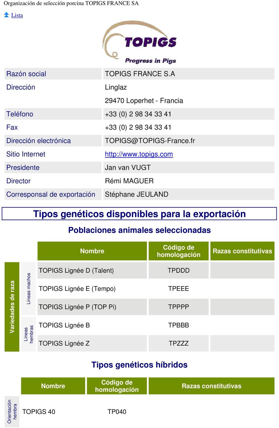 Corresponsal de exportación TOPIGS@TOPIGS-France.fr http://www.topigs.