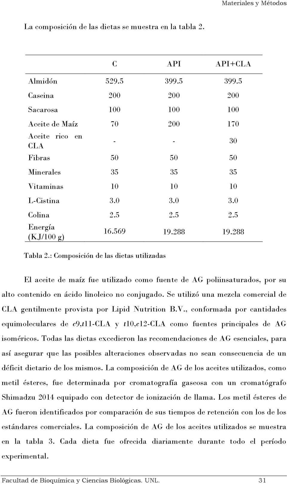 5 2.5 Energía (KJ/100 g) Tabla 2.: Composición de las dietas utilizadas 16.569 19.288 19.