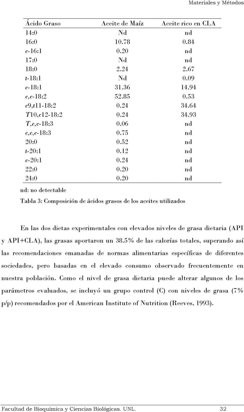 20 nd nd: no detectable Tabla 3: Composición de ácidos grasos de los aceites utilizados En las dos dietas experimentales con elevados niveles de grasa dietaria (API y API+CLA), las grasas aportaron