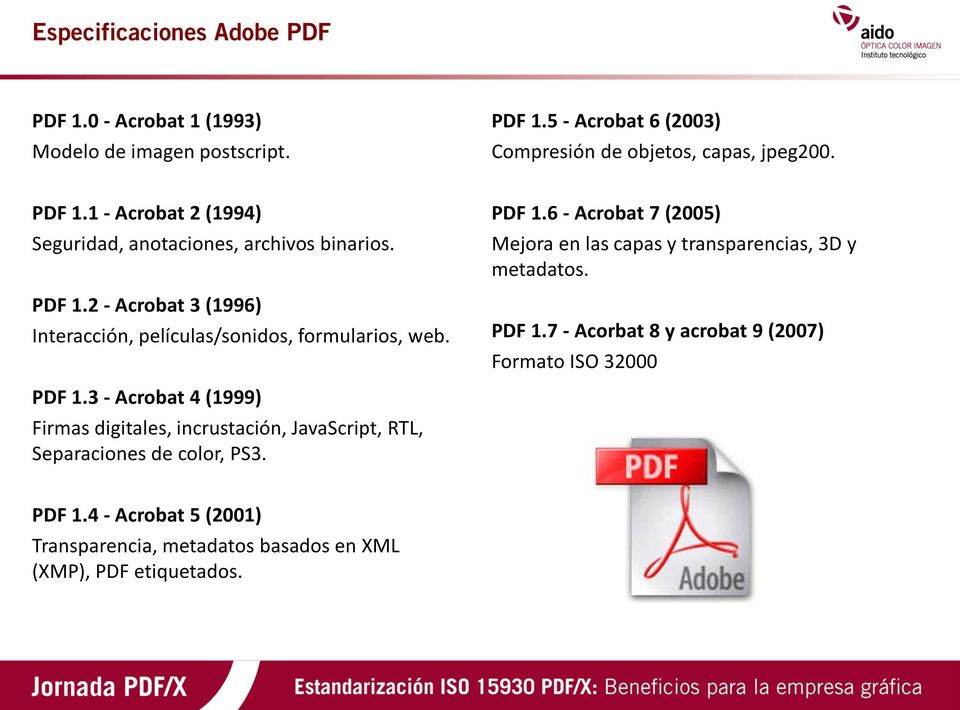 PDF 1.7 - Acorbat 8 y acrobat 9 (2007) Formato ISO 32000 PDF 1.