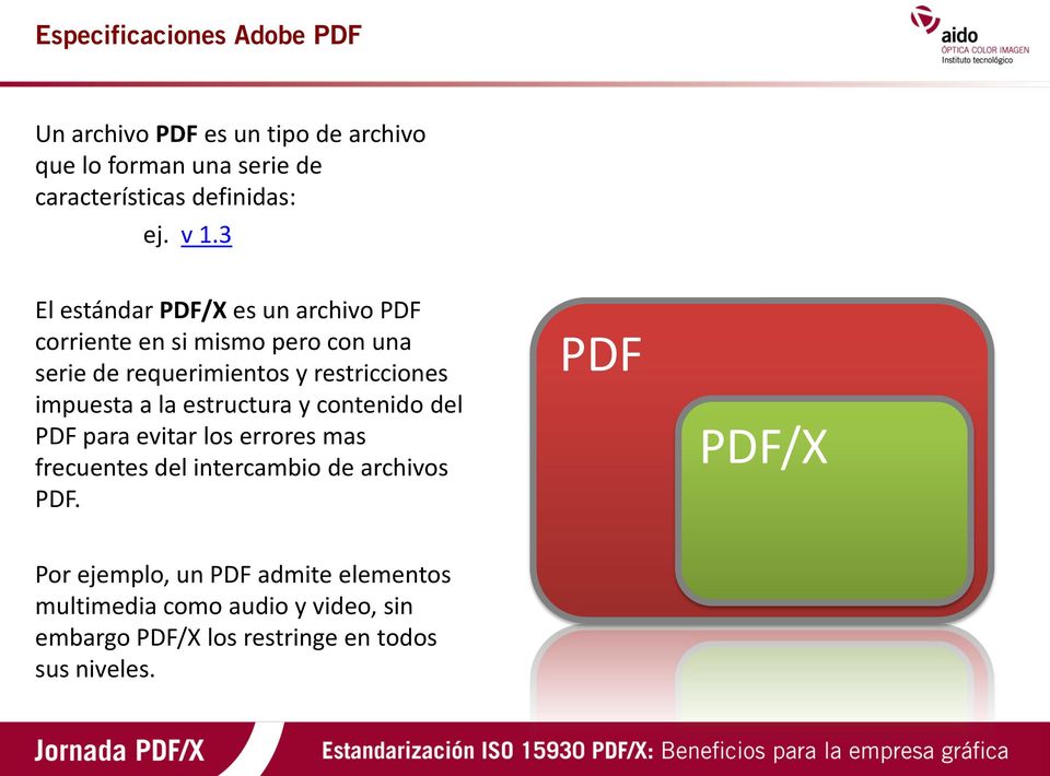 impuesta a la estructura y contenido del PDF para evitar los errores mas frecuentes del intercambio de archivos PDF.