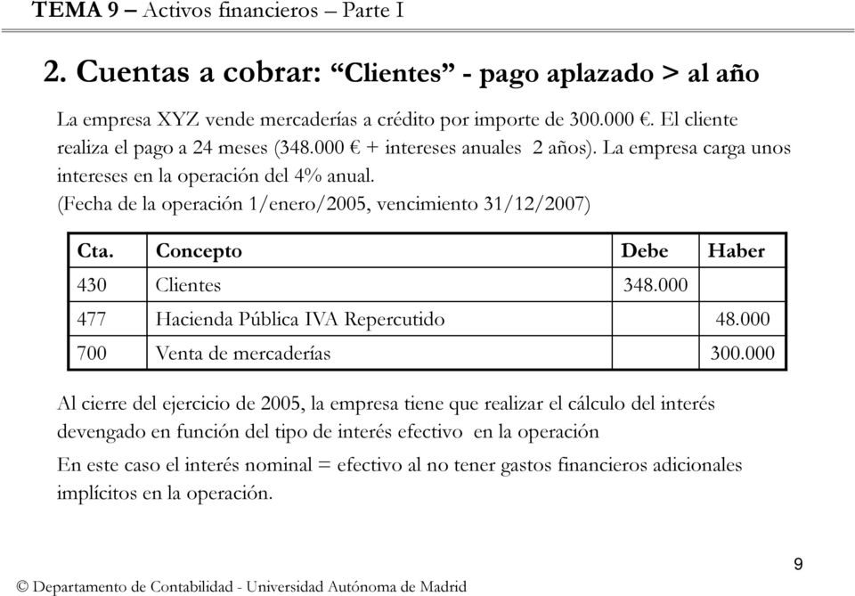 (Fecha de la operación 1/enero/2005, vencimiento 31/12/2007) 430 Clientes 348.000 477 Hacienda Pública IVA Repercutido 48.000 700 Venta de mercaderías 300.
