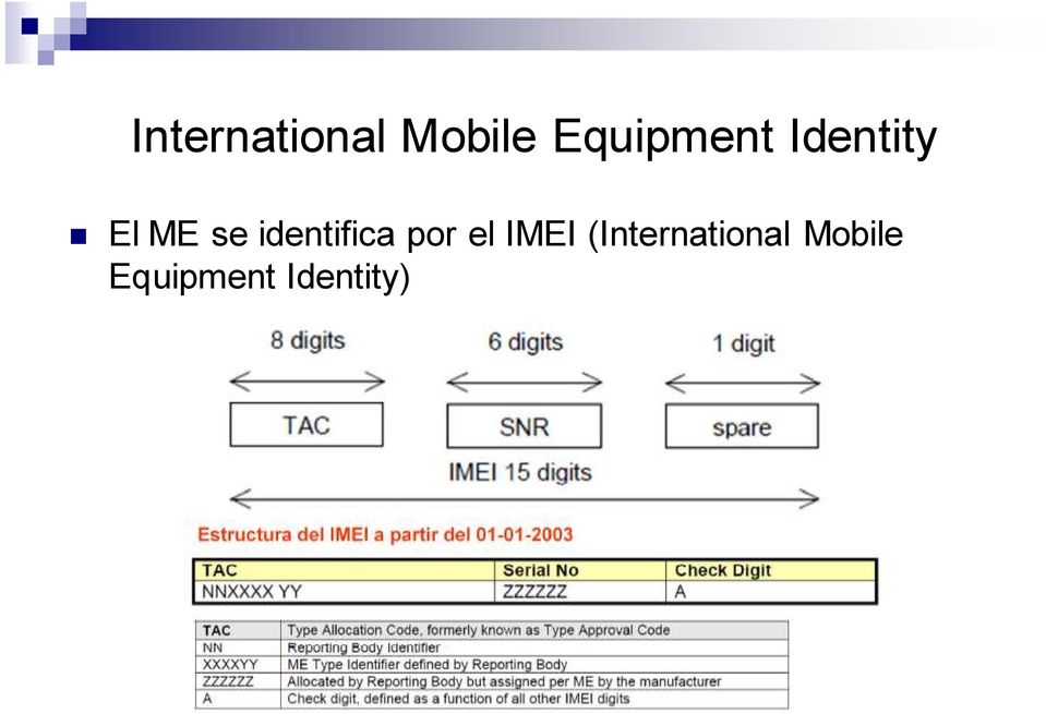 identifica por el IMEI (