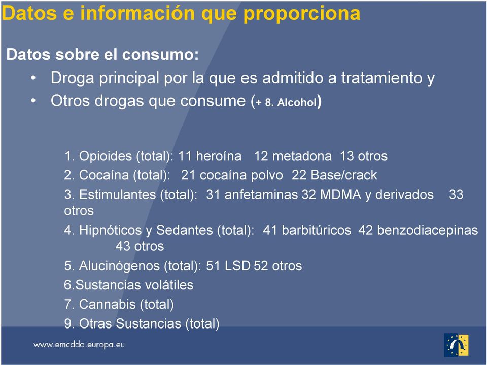 Cocaína (total): 21 cocaína polvo 22 Base/crack 3. Estimulantes (total): 31 anfetaminas32 MDMA y derivados 33 otros 4.