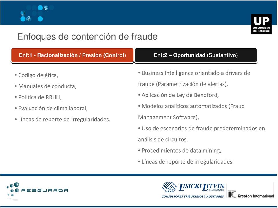 Business Intelligence orientado a drivers de fraude (Parametrización de alertas), Aplicación de Ley de Bendford, Modelos analíticos