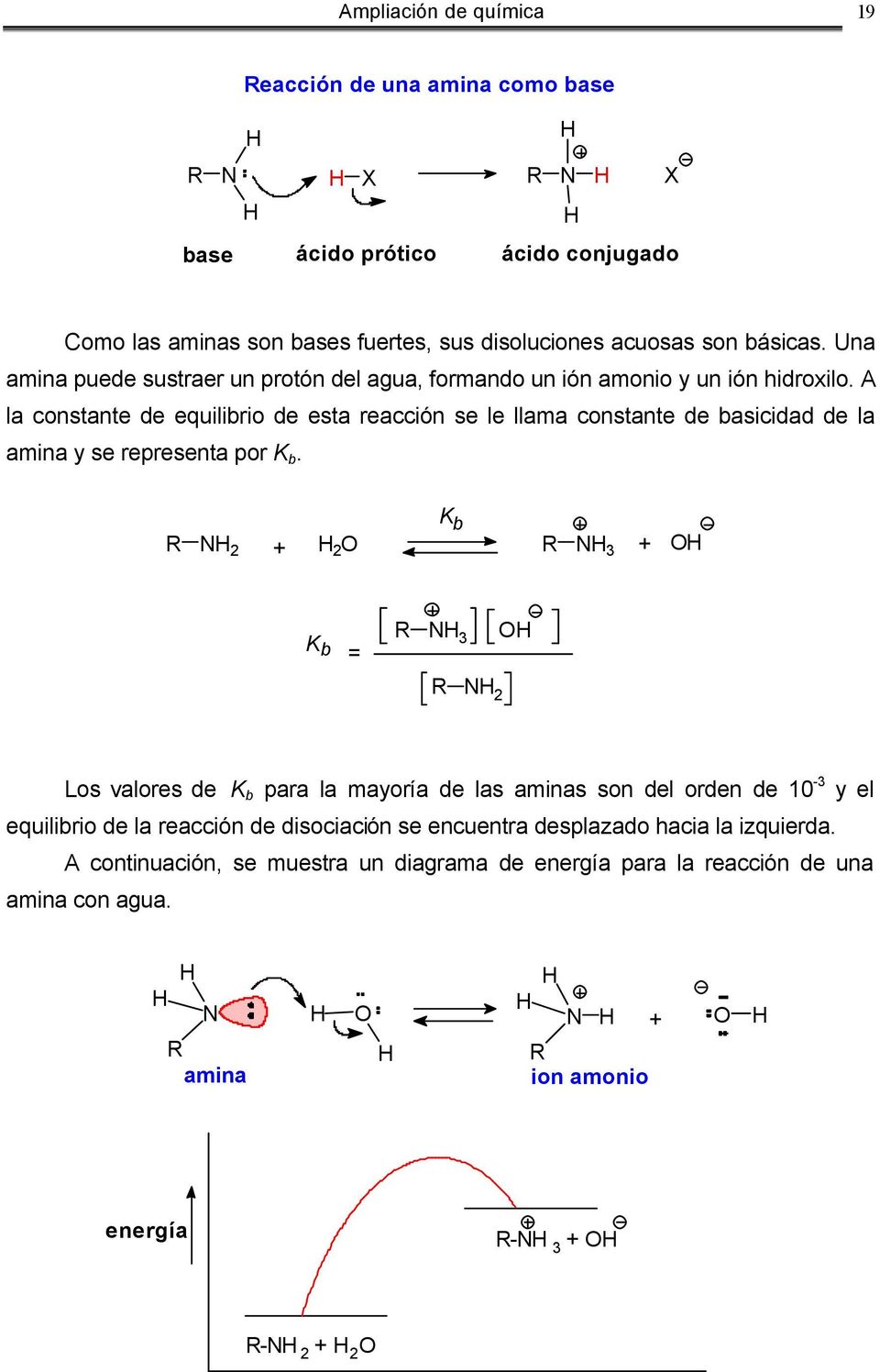 A la constante de equilibrio de esta reacción se le llama constante de basicidad de la amina y se representa por K b.