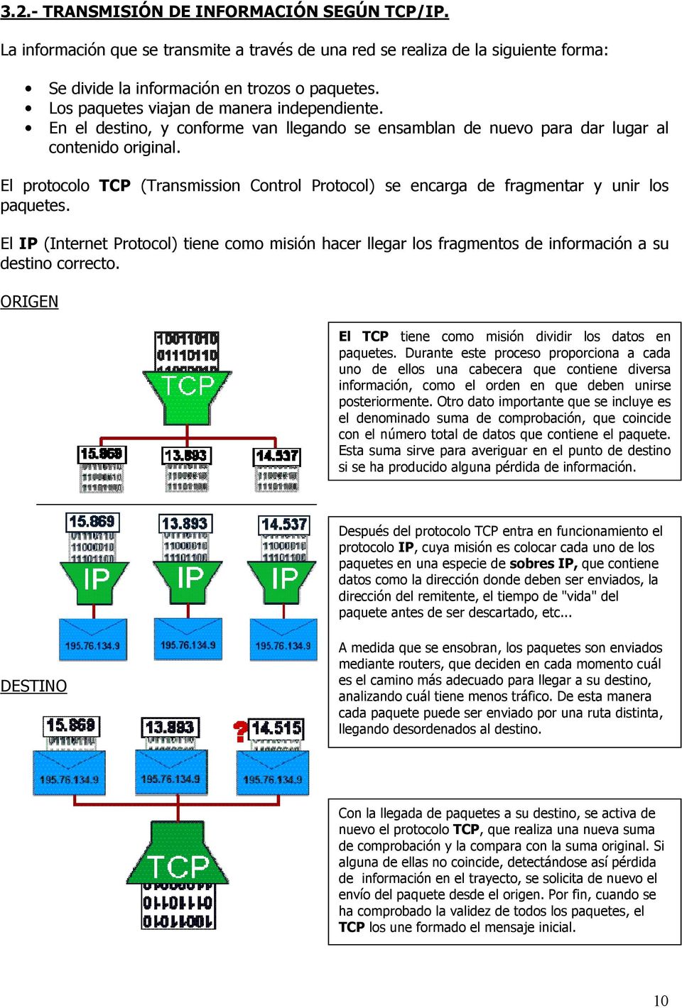 El protocolo TCP (Transmission Control Protocol) se encarga de fragmentar y unir los paquetes.