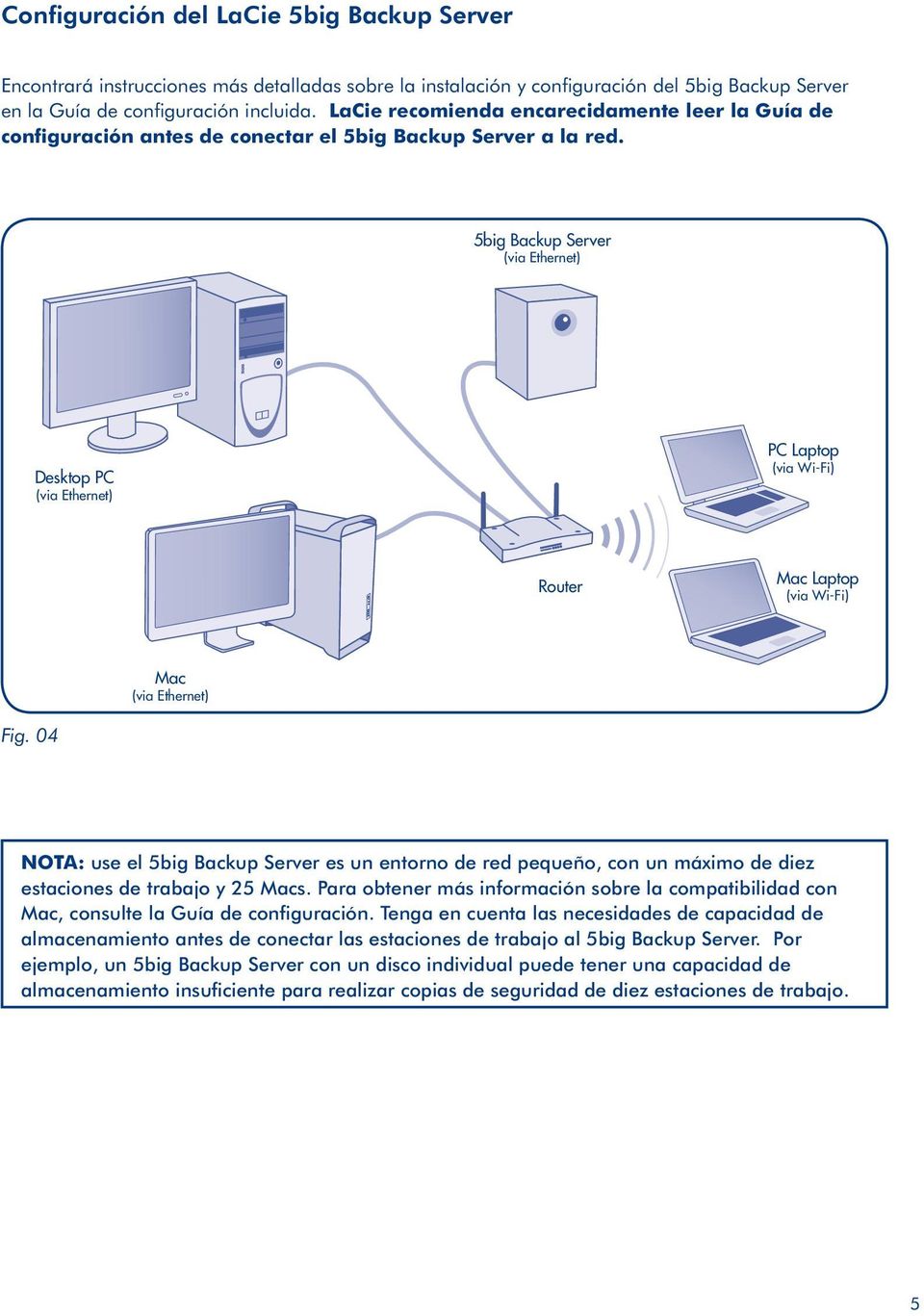5big Backup Server (via Ethernet) Desktop PC (via Ethernet) PC Laptop (via Wi-Fi) Router Mac Laptop (via Wi-Fi) Mac (via Ethernet) Fig.
