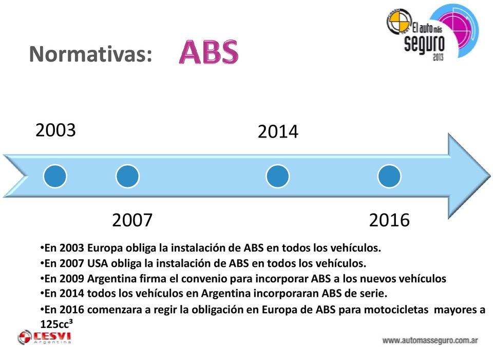 En 2009 Argentina firma el convenio para incorporar ABS a los nuevos vehículos En 2014 todos los