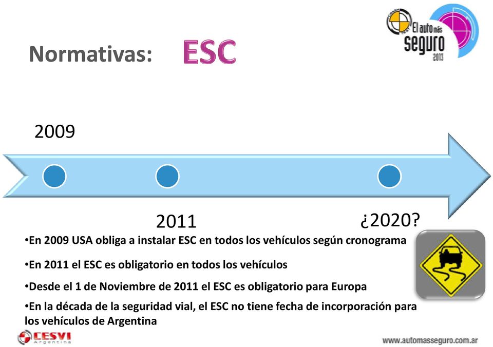 el ESC es obligatorio en todos los vehículos Desde el 1 de Noviembre de 2011 el