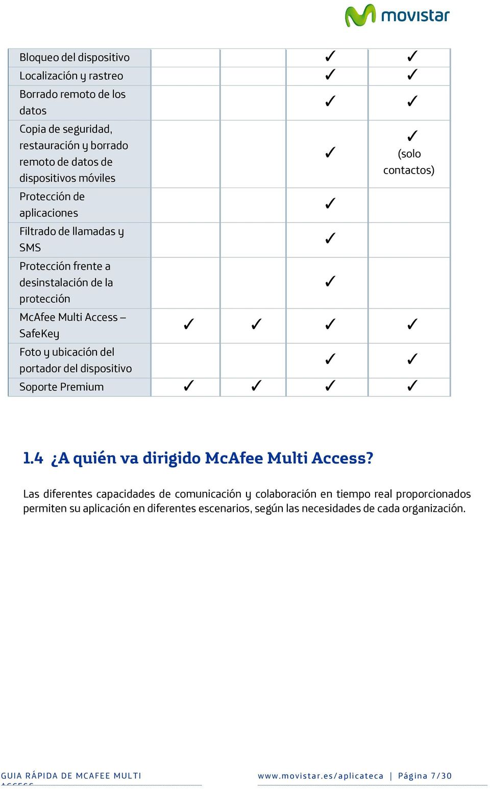 portador del dispositivo (solo contactos) Soporte Premium 1.4 A quién va dirigido McAfee Multi Access?
