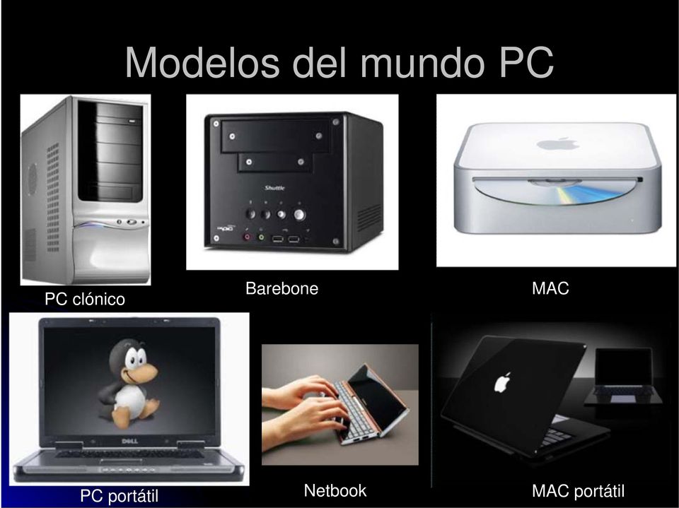 Barebone MAC PC