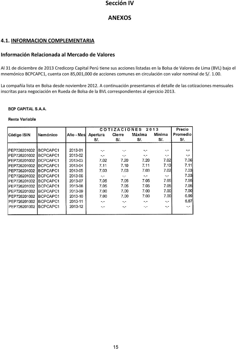 acciones listadas en la Bolsa de Valores de Lima (BVL) bajo el mnemónico BCPCAPC1, cuenta con 85,001,000 de acciones comunes en