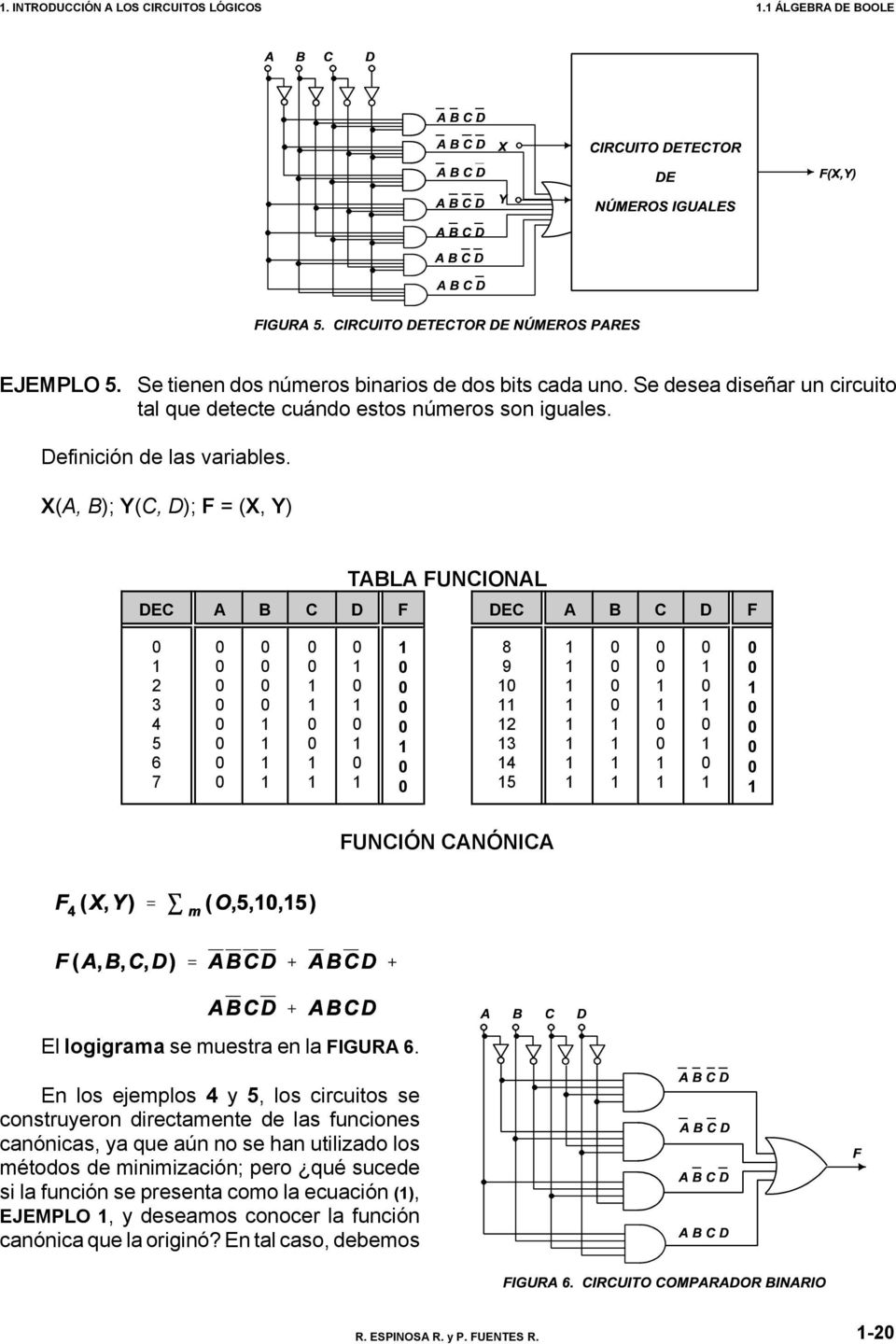 X(A, B); Y(C, D); F = (X, Y) TABLA FUNCIONAL DEC A B C D F DEC A B C D F 2 3 4 5 6 7 8 9 2 3 4 5 FUNCIÓN CANÓNICA El logigrama se muestra en la FIGURA 6.