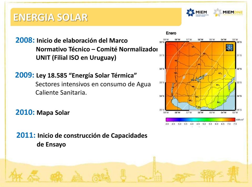 585 Energía Solar Térmica Sectores intensivos en consumo de Agua