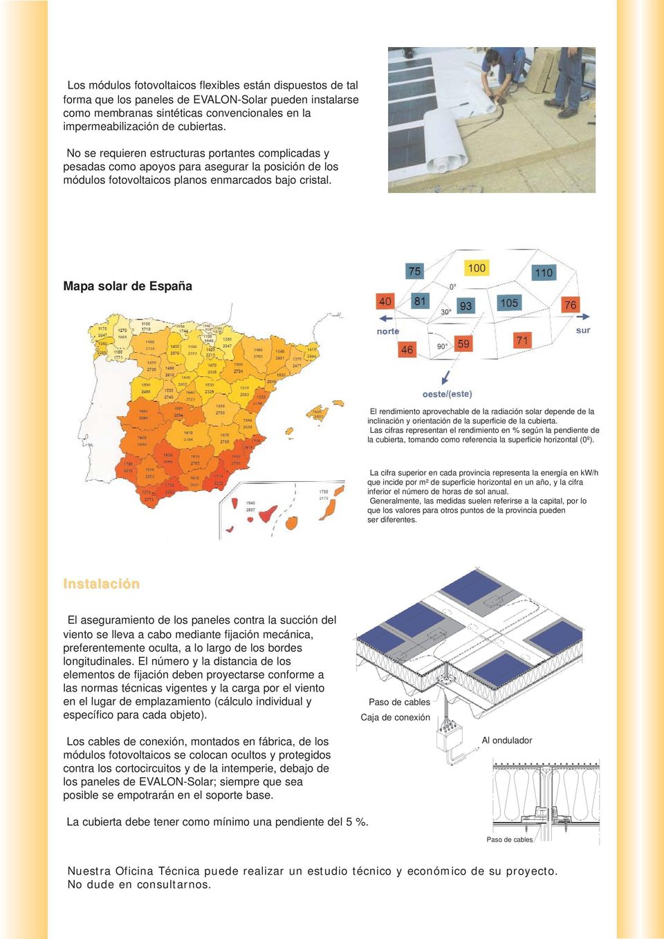 Mapa solar de España El rendimiento aprovechable de la radiación solar depende de la inclinación y orientación de la superficie de la cubierta.