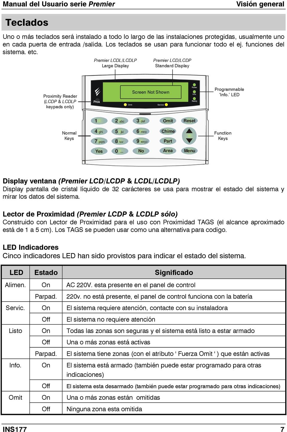 Premier LCDL/LCDLP Large Display Premier LCD/LCDP Standard Display Proximity Reader ( LCDP & LCDLP keypads only) Omit Screen Not Shown Service Power Info. Ready Programmable Info.