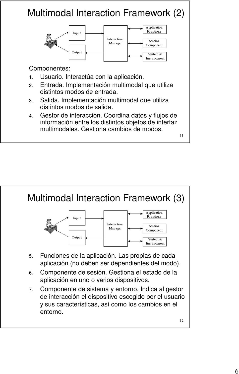 Gestiona cambios de modos. 11 Multimodal Interaction Framework (3) 5. Funciones de la aplicación. Las propias de cada aplicación (no deben ser dependientes del modo). 6. Componente de sesión.