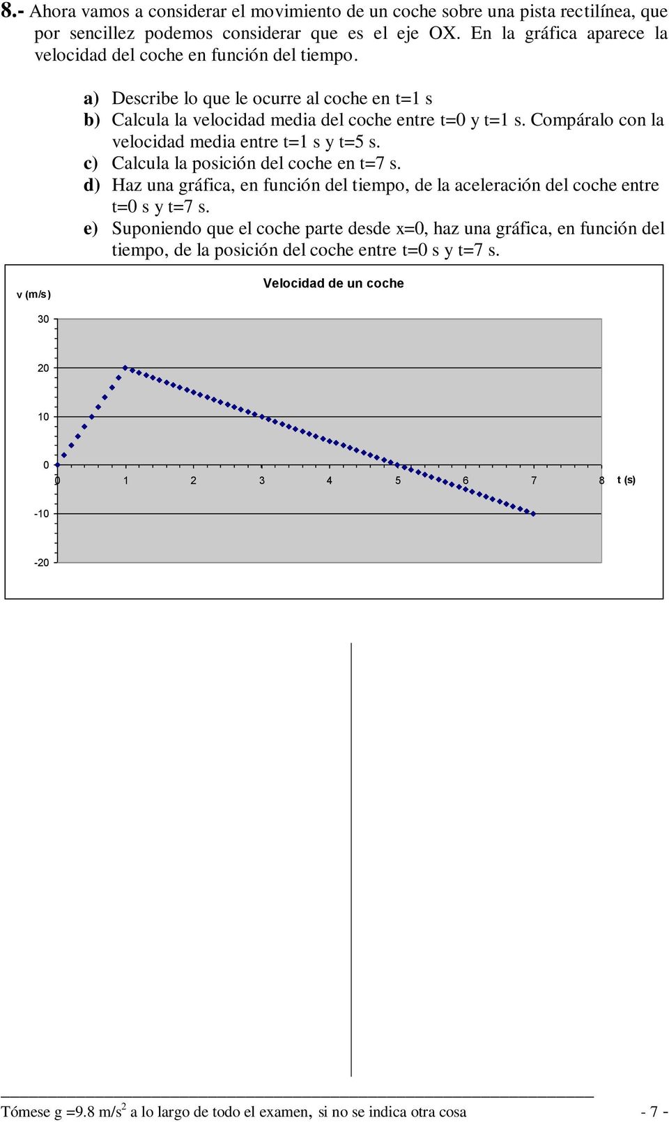 Compáralo con la velocidad media entre t=1 s y t=5 s. c) Calcula la posición del coche en t=7 s. d) Haz una gráfica, en función del tiempo, de la aceleración del coche entre t=0 s y t=7 s.